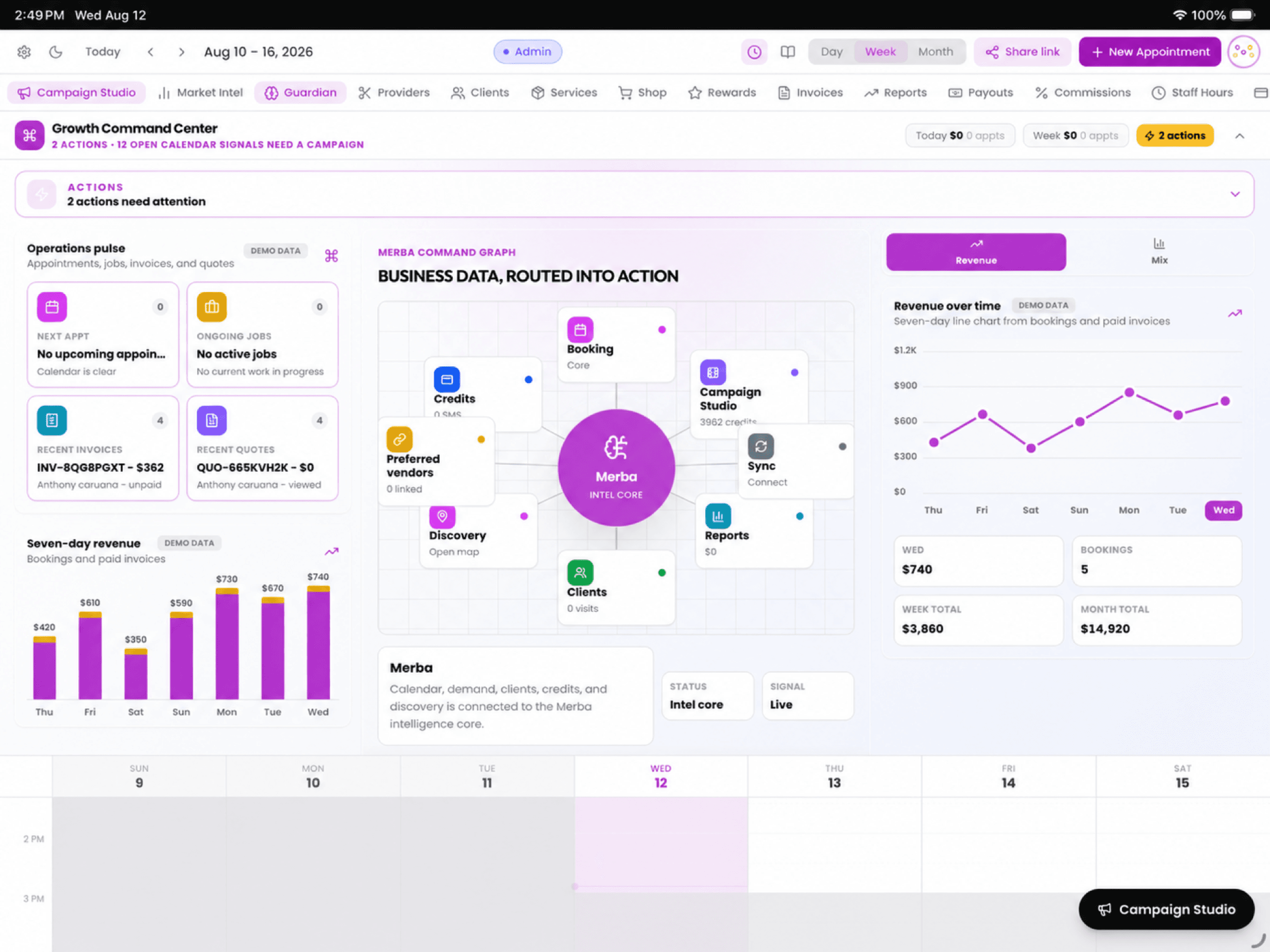 Merba Growth Command Center displayed on an iPad